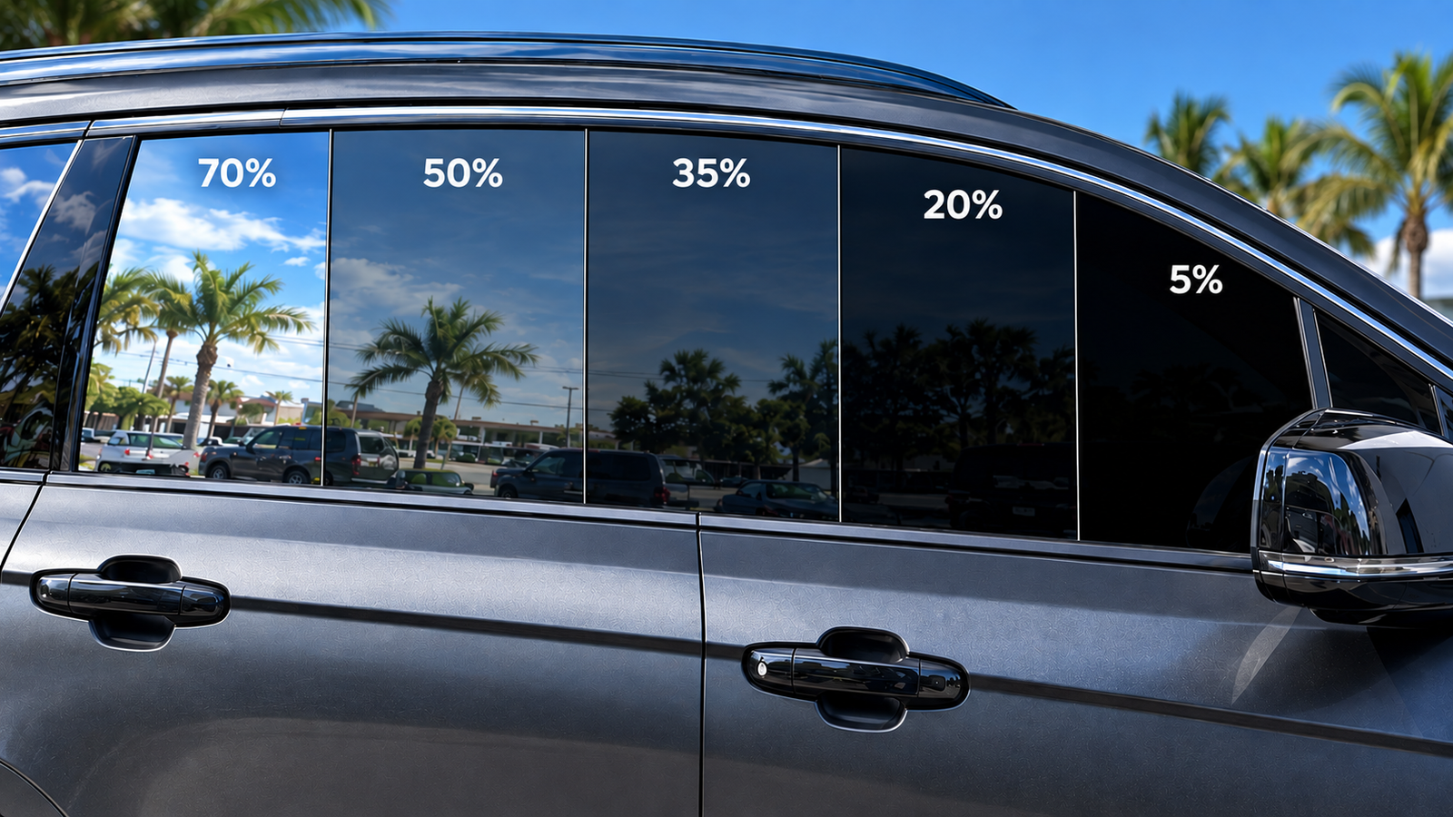 Vehicle window tint shade comparison showing 70, 50, 35, 20 and 5 percent tint